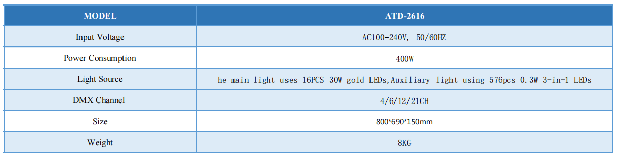 Parâmetro de Matrix Light 